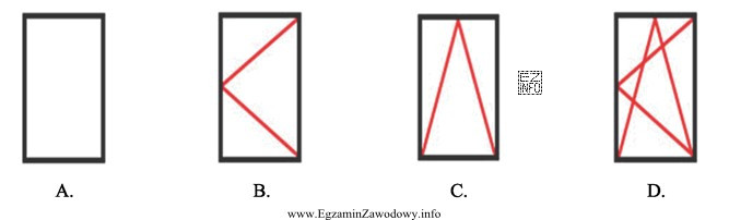 Na którym rysunku pokazano symbol graficzny okna uchylnego?