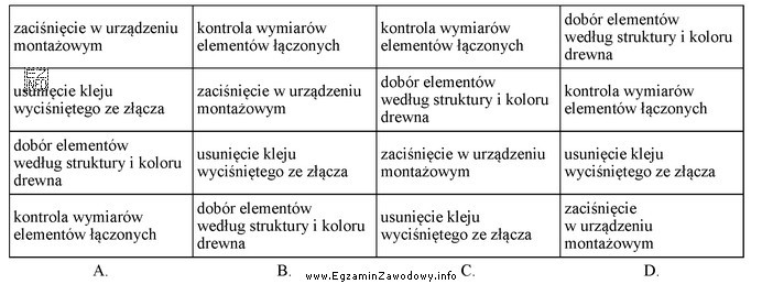Która kolejność czynności jest właściwa dla 