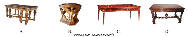 Który stół ma cechy mebla z okresu klasycyzmu 