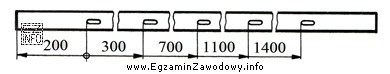 Odległość piątego otworu od lewego końca listwy 
