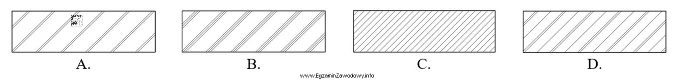 Na którym rysunku przedstawiono oznaczenie graficzne przekroju płyty 