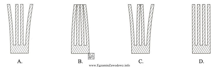 Na którym rysunku pokazano kształt próbki wideł