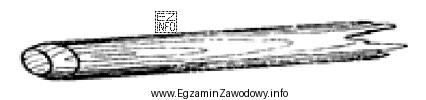 Do wykonania elementu przedstawionego na rysunku należy zastosować