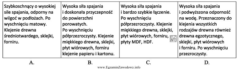 Do sklejenia elementów na szerokość z drewna egzotycznego 