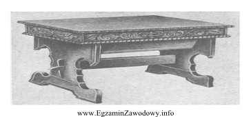 Stół przedstawiony na zdjęciu pochodzi z epoki