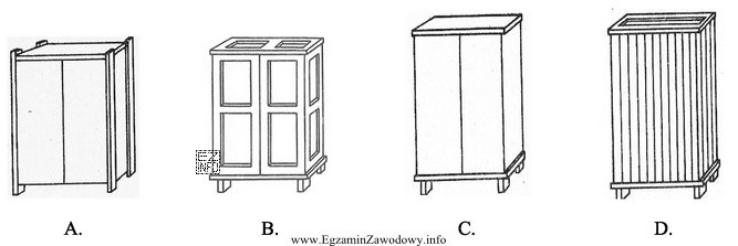 Na którym rysunku przedstawiono szafę o konstrukcji ramowo-płycinowej?