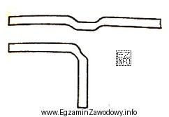 Którą z wymienionych maszyn należy zastosować w celu 