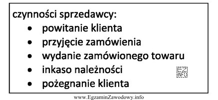 Przedstawione w tabeli czynności sprzedawcy są typowe dla formy 