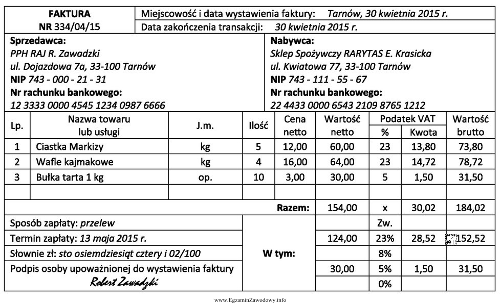 Na podstawie przedstawionej faktury określ wartość netto zakupionych towaró