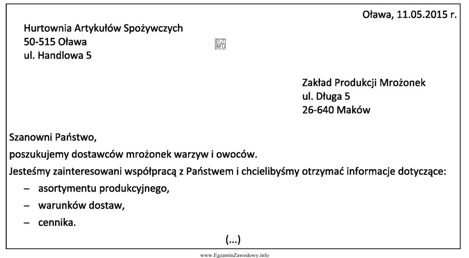 Której czynności w procesie zawierania umowy sprzedaży 