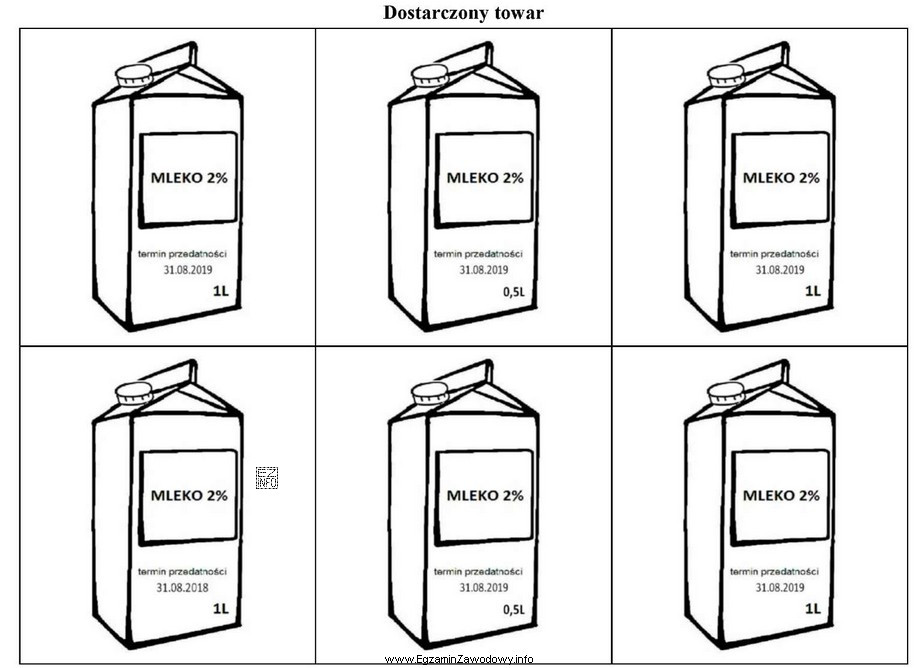 Sklep zamówił 6 opakowań jednolitrowych mleka 2%. Na podstawie przedstawionych rysunkó