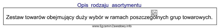 Przedstawiona charakterystyka dotyczy asortymentu