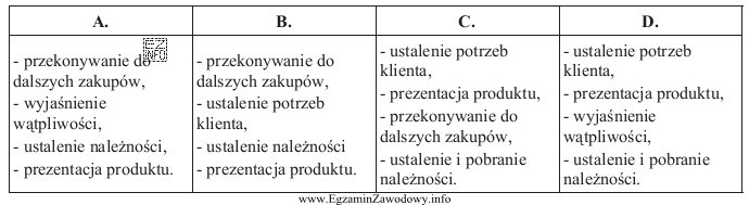 Na podstawie danych w tabeli określ, w którym 