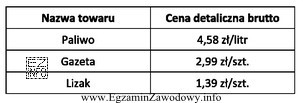 Klient kupił następujące towary: 1 gazetę, 4 lizaki, 50 litrów 