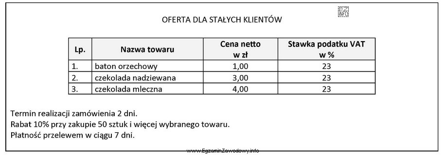 Na podstawie przedstawionej oferty, określ od jakiej minimalnej wartoś