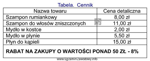 Na podstawie danych z tabeli oblicz kwotę reszty, jaką otrzyma 