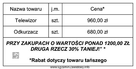 W sklepie AGD klient kupił telewizor i odkurzacz. Na podstawie 