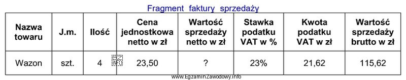 Zgodnie z informacjami zawartymi we fragmencie faktury sprzedaży, w 
