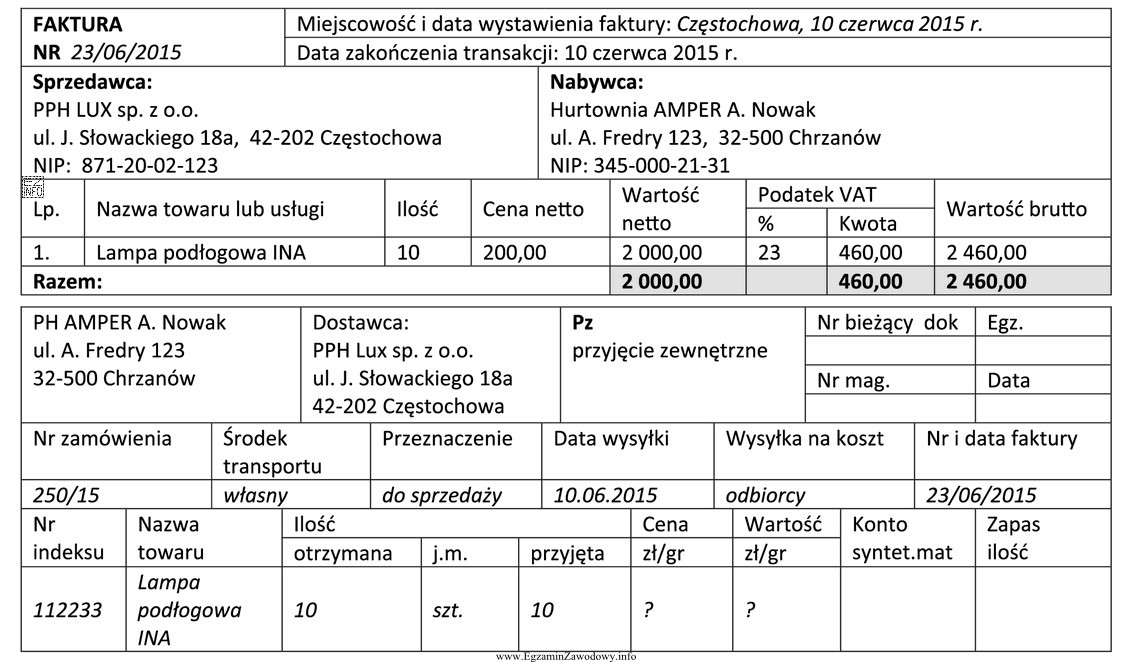 Hurtownia AMPER prowadzi ewidencję towarów w cenach zakupu netto 