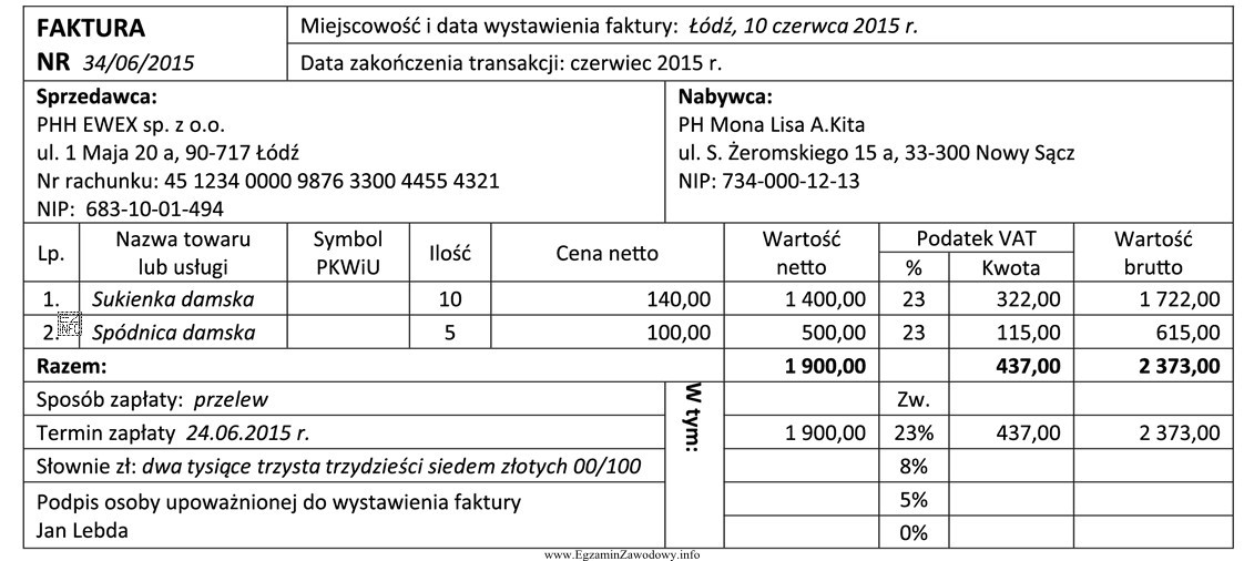 Którą pozycję faktury sprzedawca wypełnił błędnie?