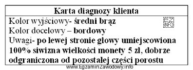 Gwarancją otrzymania równomiernego koloru włosów opisanych w 
