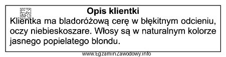 Który typ kolorystyczny urody reprezentuje opisana klientka?