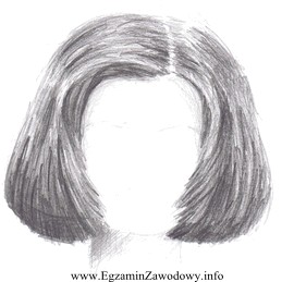 W celu uzyskania przedstawionej na rysunku linii strzyżenia fryzury 