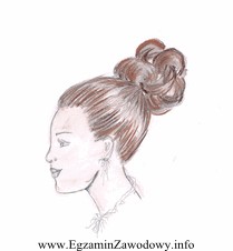 Wykonanie przedstawionej na rysunku katalogowym fryzury należy zaproponować klientce, 