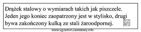 Które narzędzie do formowania ręcznego opisano w 