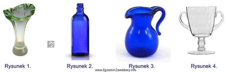 Na którym rysunku przedstawiono wyrób ze szkła 