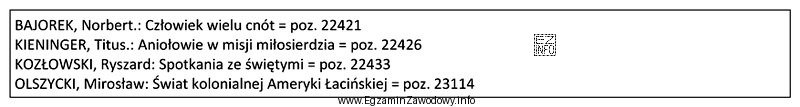 W której części kompozycji bibliografii powinny zostać zamieszczone 