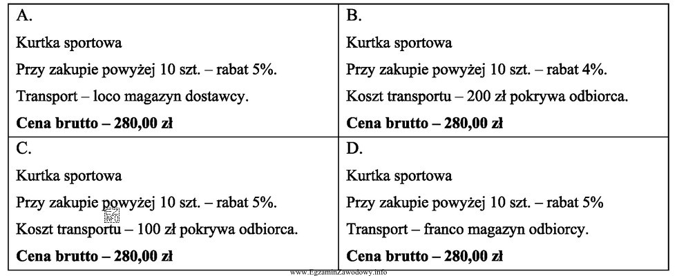 Która z przedstawionych ofert sprzedaży kurtki sportowej jest 