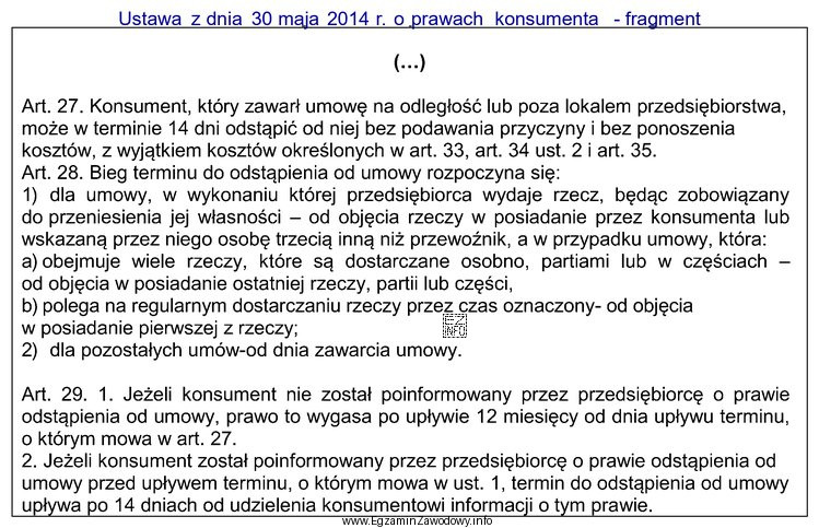 Konsument otrzymał w dniu 06.04.2022 r. obuwie, które zakupił 04.04.2022 r. 