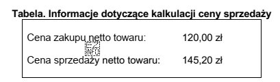 Na podstawie informacji dotyczącej kalkulacji ceny sprzedaży ustal 