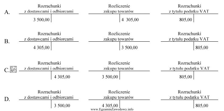 W jaki sposób należy zaksięgować transakcję zakupu 