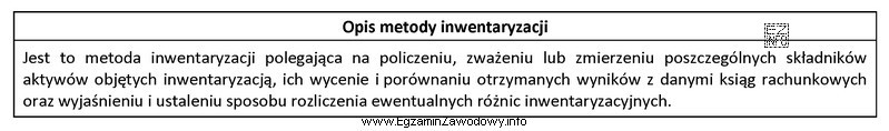 Którą metodę przeprowadzania inwentaryzacji charakteryzuje zamieszczony opis?