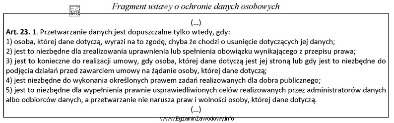 W której z przedstawionych sytuacji, zgodnie z zamieszczonym przepisem 