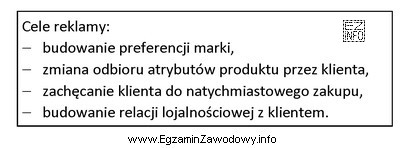 Której reklamy dotyczą cele wymienione w ramce?