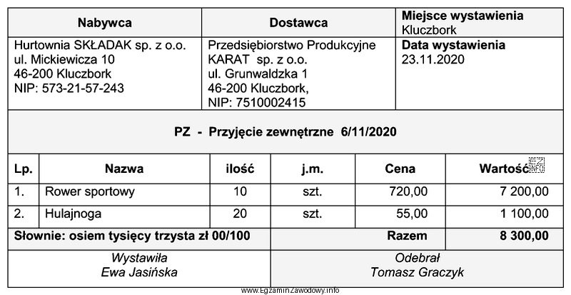 Operację gospodarczą udokumentowaną przedstawionym dowodem księgowym należy zaksię