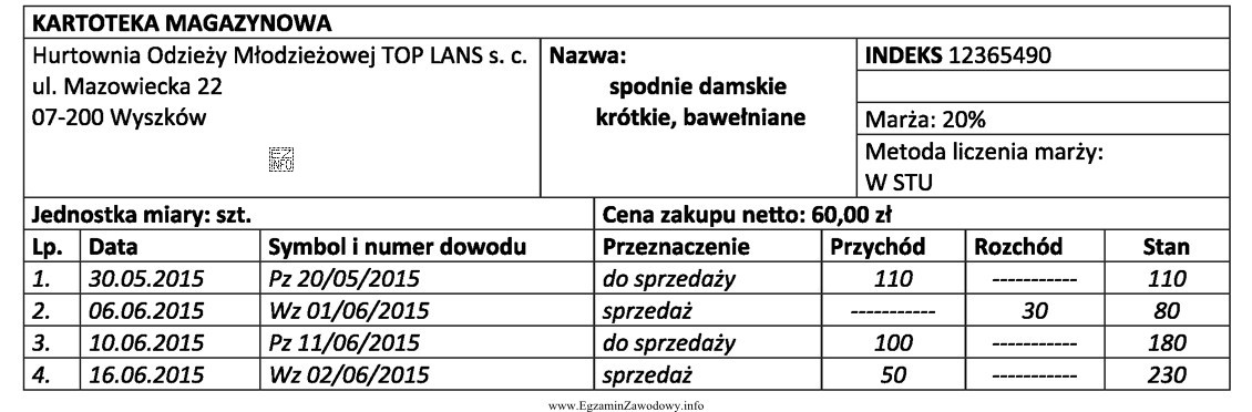 Które urządzenie systemu zabezpieczeń towarów przed kradzieżą 