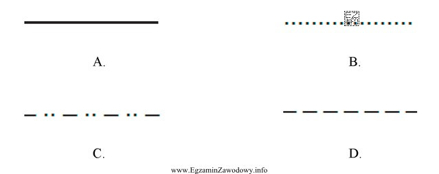 Którą z przedstawionych linii oznaczany jest na rysunkach instruktaż