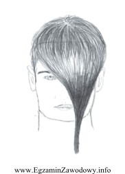 Grzywkę przedstawioną na rysunku męskiej fryzury należy zaprojektować 