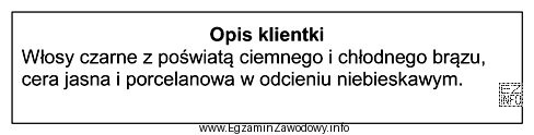 Przedstawiony opis dotyczy urody klientki o typie kolorystycznym