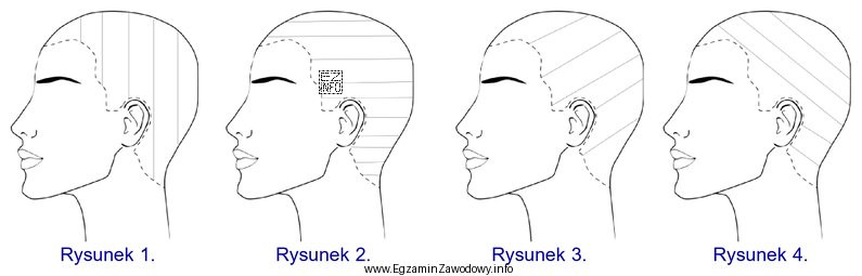 Który rysunek instruktażowy przedstawia separacje horyzontalne?