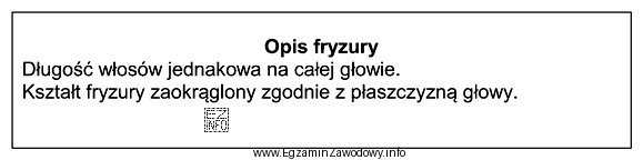 Przedstawiony opis dotyczy fryzury uzyskanej na bazie strzyżenia w 