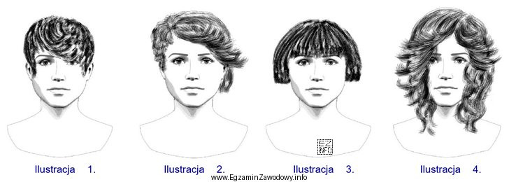 Fryzura, która optycznie skoryguje kształt twarzy kwadratowej, przedstawiona 