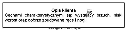 Zamieszczony opis dotyczy sylwetki męskiej o kształcie litery