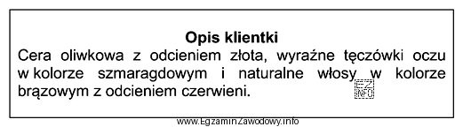 Przedstawiony opis dotyczy klientki o typie kolorystycznym