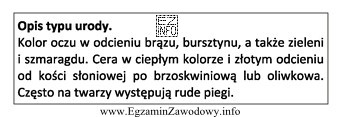 Którego kolorystycznego typu urody dotyczy opis?