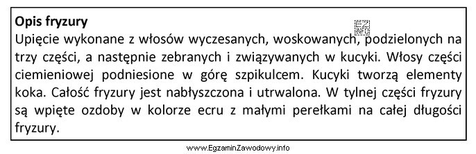 Z zamieszczonego opisu wynika, że fryzura została zaprojektowana 